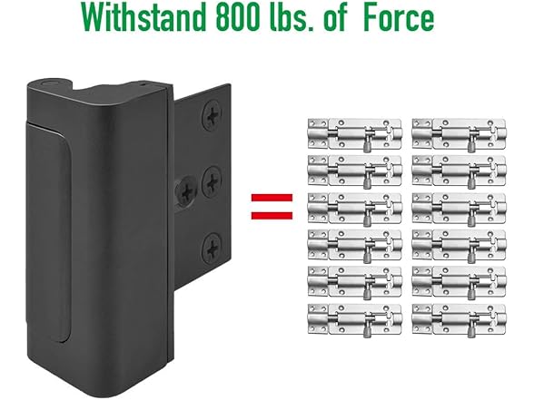 HIGHEVER Security Door Reinforcement