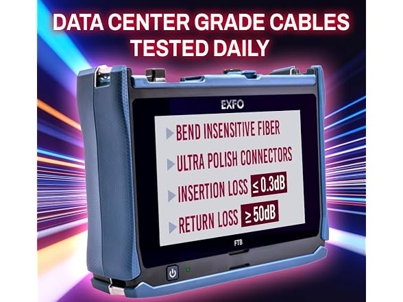 FCD LC-LC OM3 Fiber Patch Cable | 0.5M
