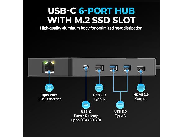 SABRENT 6-Port USB-C Hub Dock w/ M.2 SSD