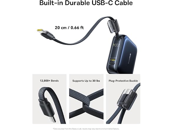Baseus Mini Power Bank, 10000mAh 45W