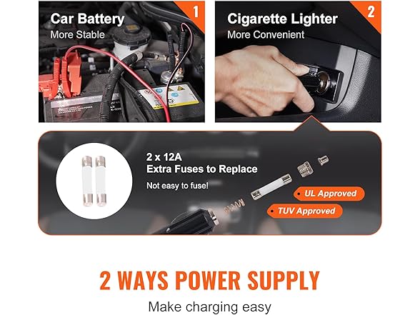 VEVOR Electric Car Jack