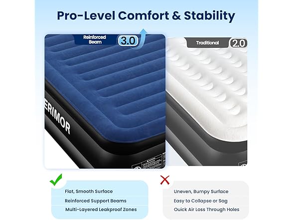CHERIMOR Queen Air Mattress with Built in Pump