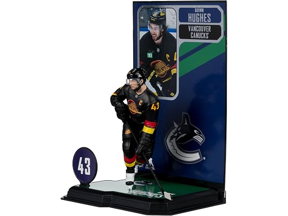 McFarlane Toys Quinn Hughes