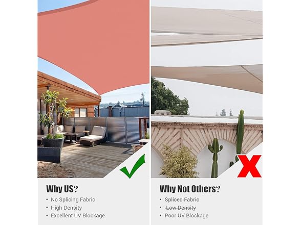 Yescom SHADE SAIL 16Ft SQUARE-Red