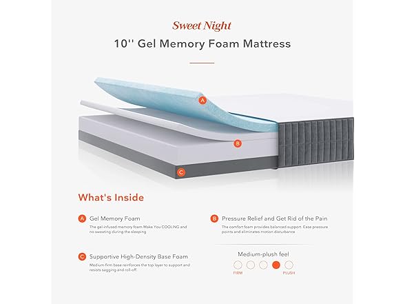 Sweetnight 12 Inch King Pillow Top Mattress - Gallery 6