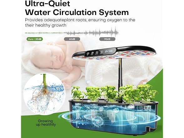 Ahoprgarden Hydroponics Growing System