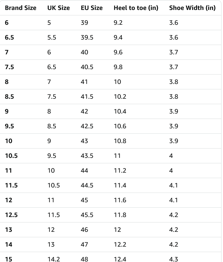 Cole Haan Men's Grandpro Crossover Sneaker - Gallery 18