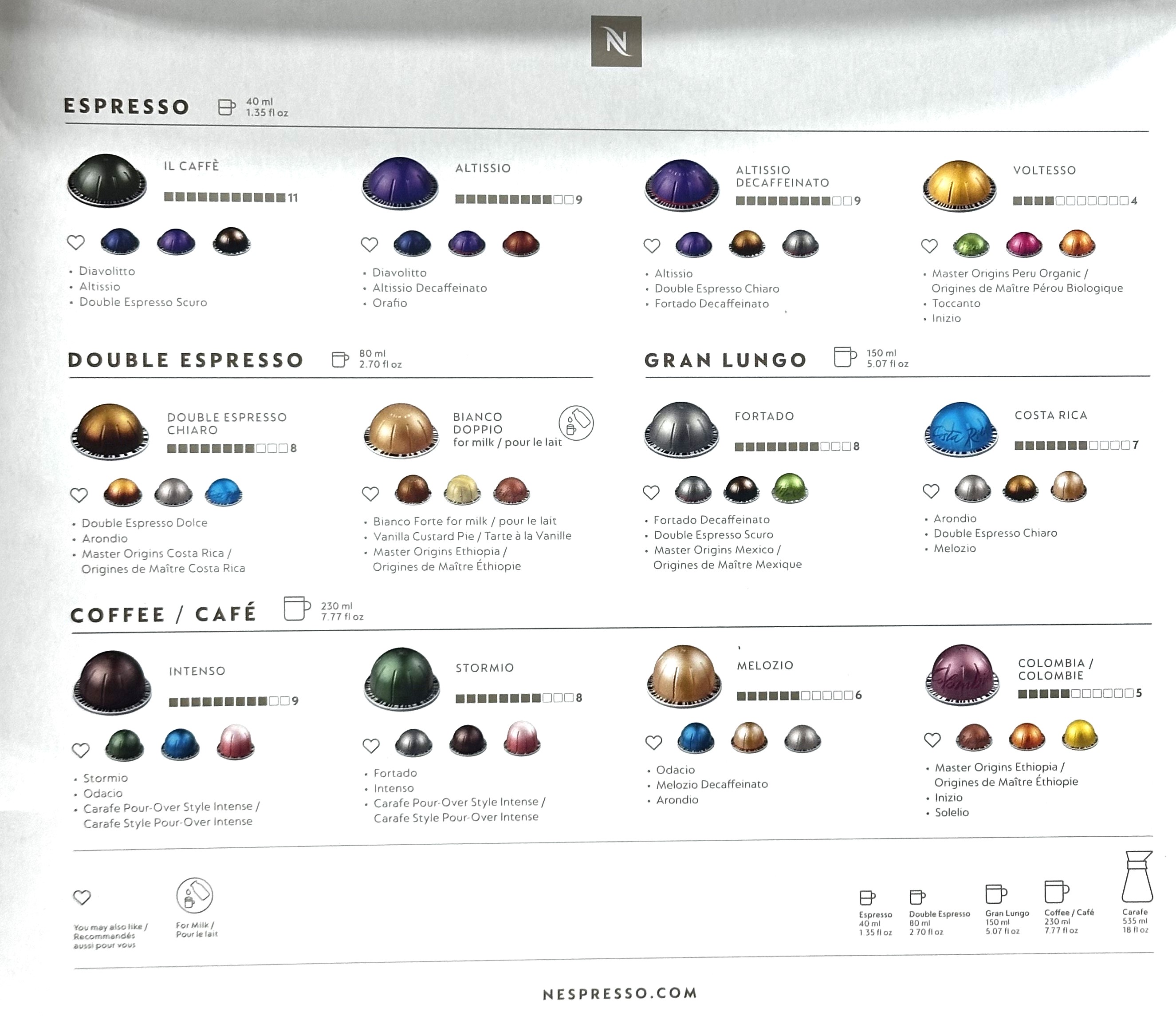 48-Count Nespresso Vertuo Variety Starter Pack - Gallery 4