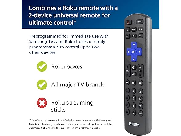 Philips Roku TV Remote Replacement