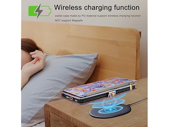 Wallet case for Samsung Galaxy S23 Ultra