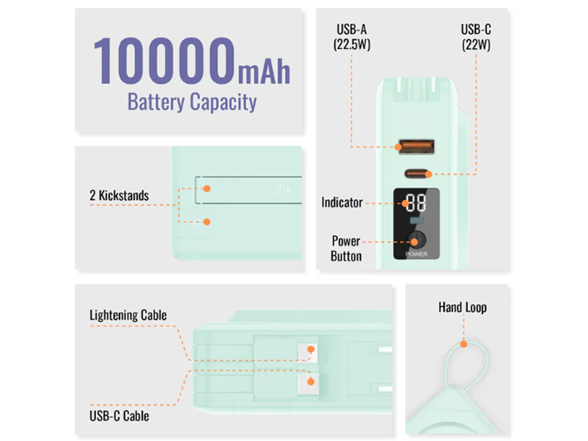 Uncaged Ergonomics 10k mAh 7-in-1 Powerbank