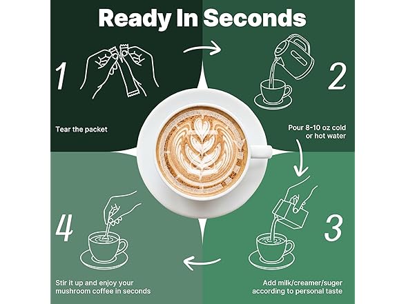 30Ct SereneRoot Adaptogenic Mushroom Coffee