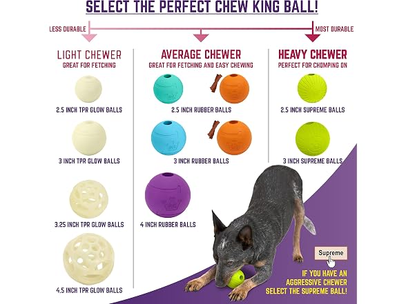 Chew King Supreme Rubber Fetch Balls - Extrem