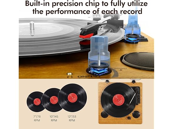 Popsky Record Player Built-in Stereo