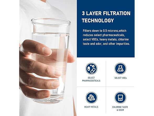 CUBESTONE EDR3RXD1 Water Filter