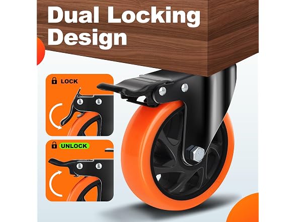 5 Inch Caster Wheel