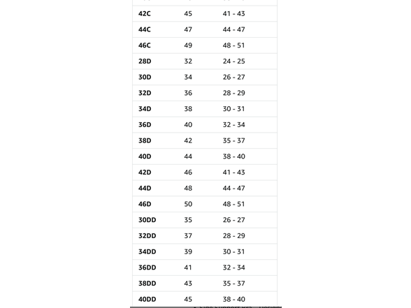 Wacoal (32DDD) Womens Inside Job Lace Bra