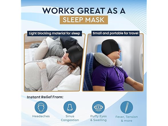 LeChemin | Premium Migraine Relief Cap
