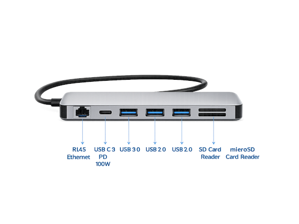 Ethos 7-in-1 USB-C Hub