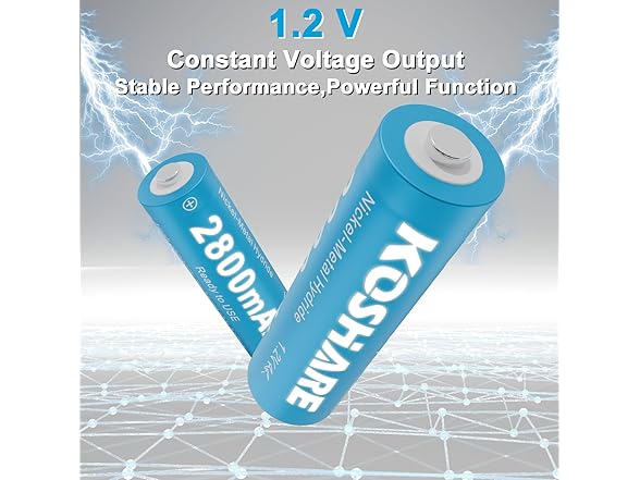 (8 Pack) Rechargeable Ni-MH Batteries AA with Charger
