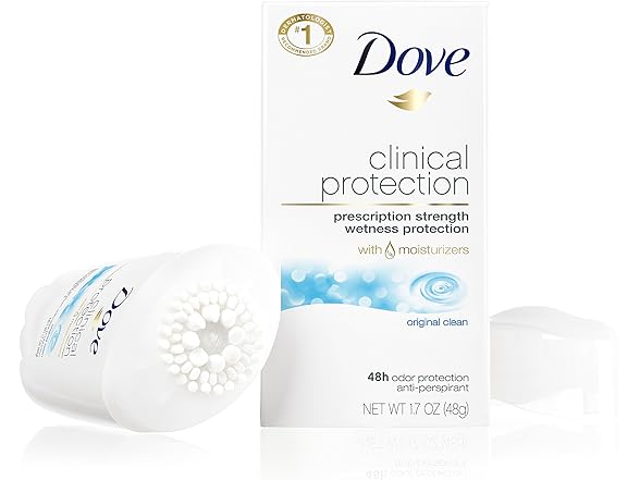 Dove Clinical Protection Deodorant Original 1.7oz