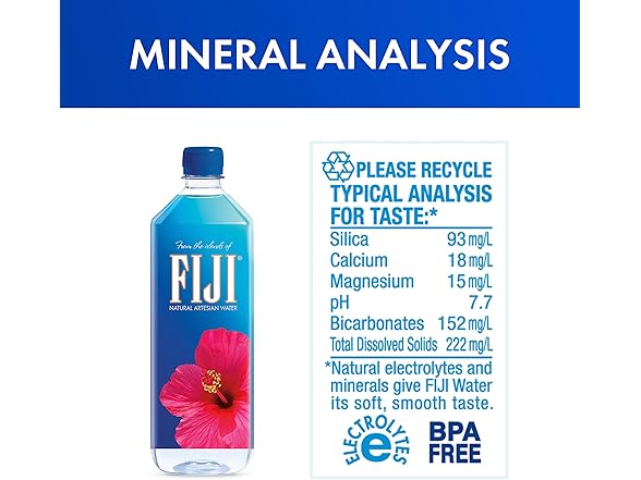 FIJI Artesian Water 12 Pack, 33.8 Fl Ounce