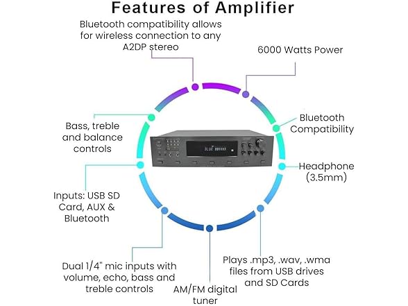 Technical Pro 6-Ch 6000 Watts Home Theater System Kit