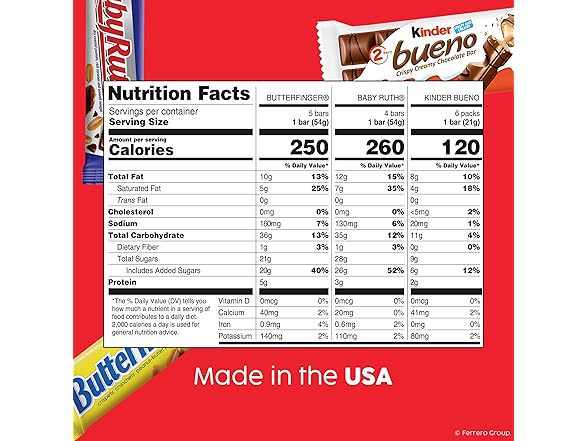 Butterfinger Baby Ruth Kinder Variety 26