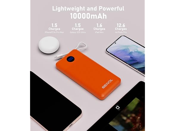 EEIVOL 10000mAh Power Bank 4 Cables