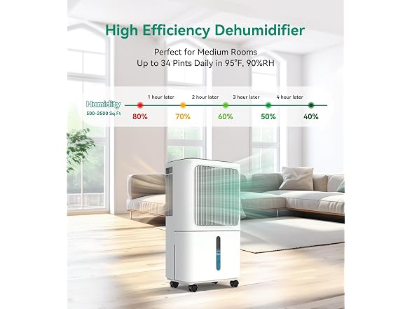 VEAGASO 34 Pint Dehumidifier with Drain Hose