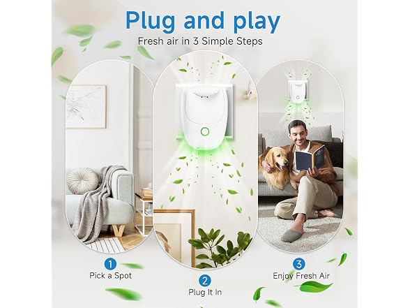 ZENNITHON Plug in Air Ionizers 4 Pack