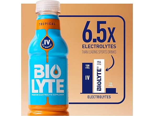 12Pk BIOLYTE Electrolyte Drink - Doctor-Formulated