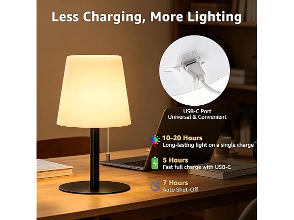 uuffoo Cordless Waterproof Shower Lamp