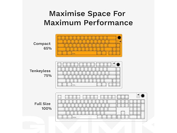 Glorious Gaming Custom Mechanical Gaming Keyboard