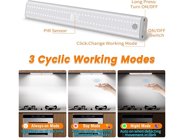 goodland Wireless Motion Sensor Light