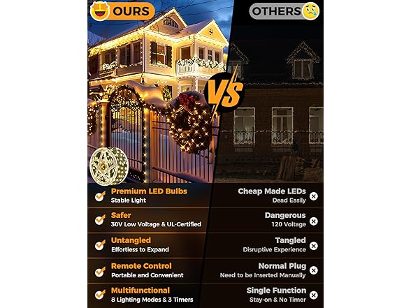 Brightever Christmas Lights- 1100 Bulbs 360FT