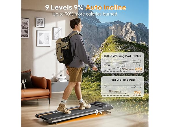 HitGo 2-in-1 Under Desk Treadmill with 9% Auto Incline