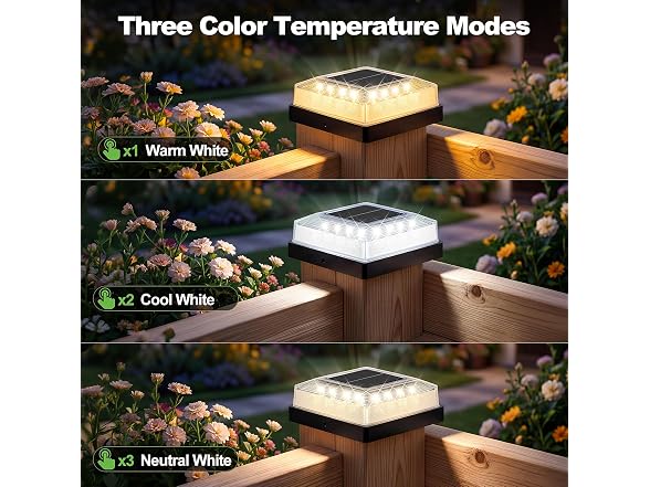 Brightever B0FXLRC2D5 Solar Post Cap Light Outdoor