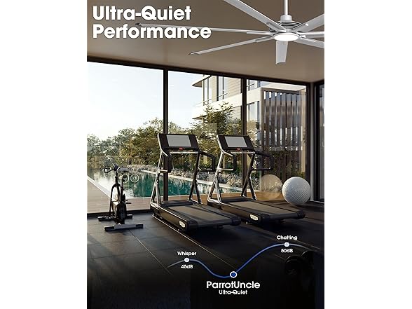 Parrot Uncle F8002SY 100" Large Ceiling Fan w/ Light
