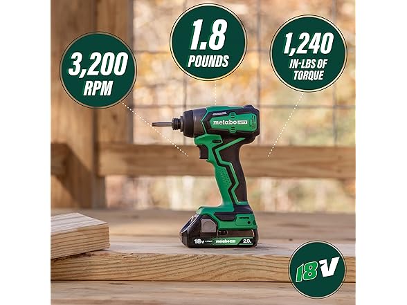 Metabo WH18DDXS 18V Impact Driver Kit green
