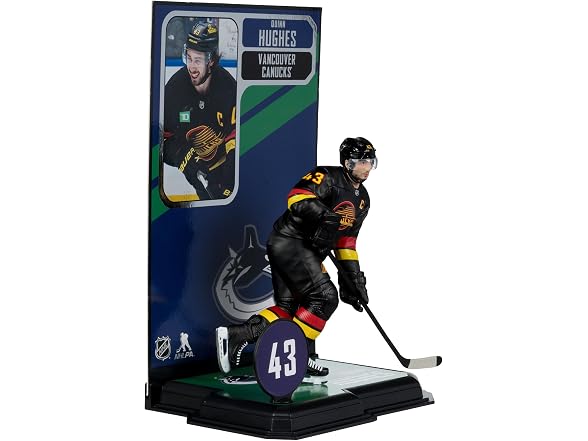 McFarlane Toys Quinn Hughes