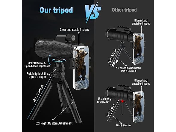 15x55 Monocular Telescope