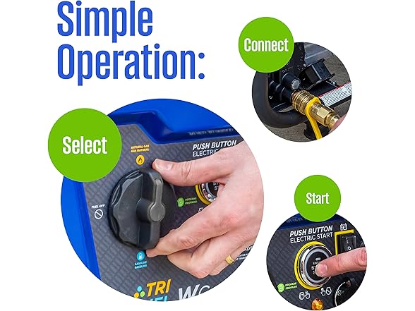 Westinghouse 12500W Tri-Fuel Backup Portable Generator