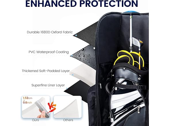 LTY Padded Golf Bags Airlines with Wheels