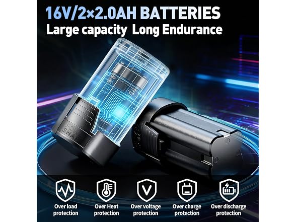 CloudDream Electric Ratchet Wrench