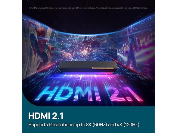 Linkind HDMI Sync Box 8K60Hz Backlight