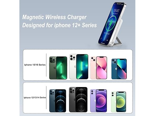 AOGUERBE Magnetic Power Bank | 10000mAh | 22.5W