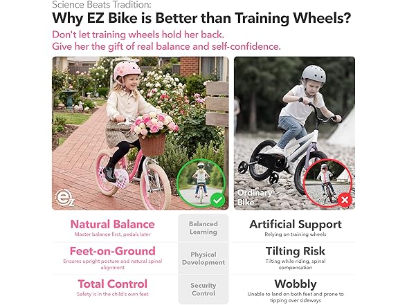 RoyalBaby Girls Bike EZ Kids Bike 18 Inch