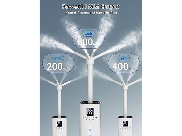 Nexva 15L/4Gal Humidifier 1200sqft