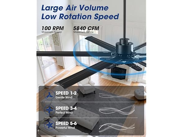 Parrot Uncle 84 Inch Industrial Ceiling Fan